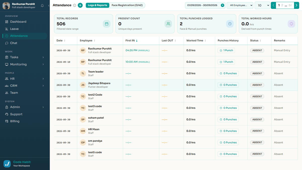TrackHabit face recognition attendance list and monthly logs