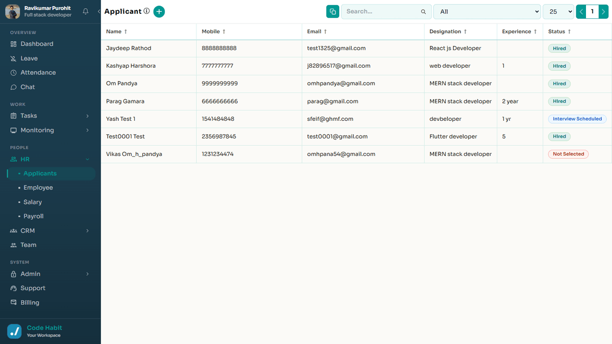 TrackHabit HR applicant management screen