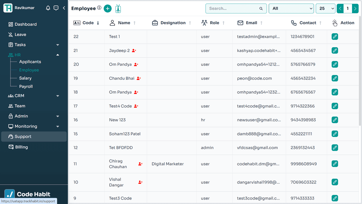 TrackHabit employee list and profiles
