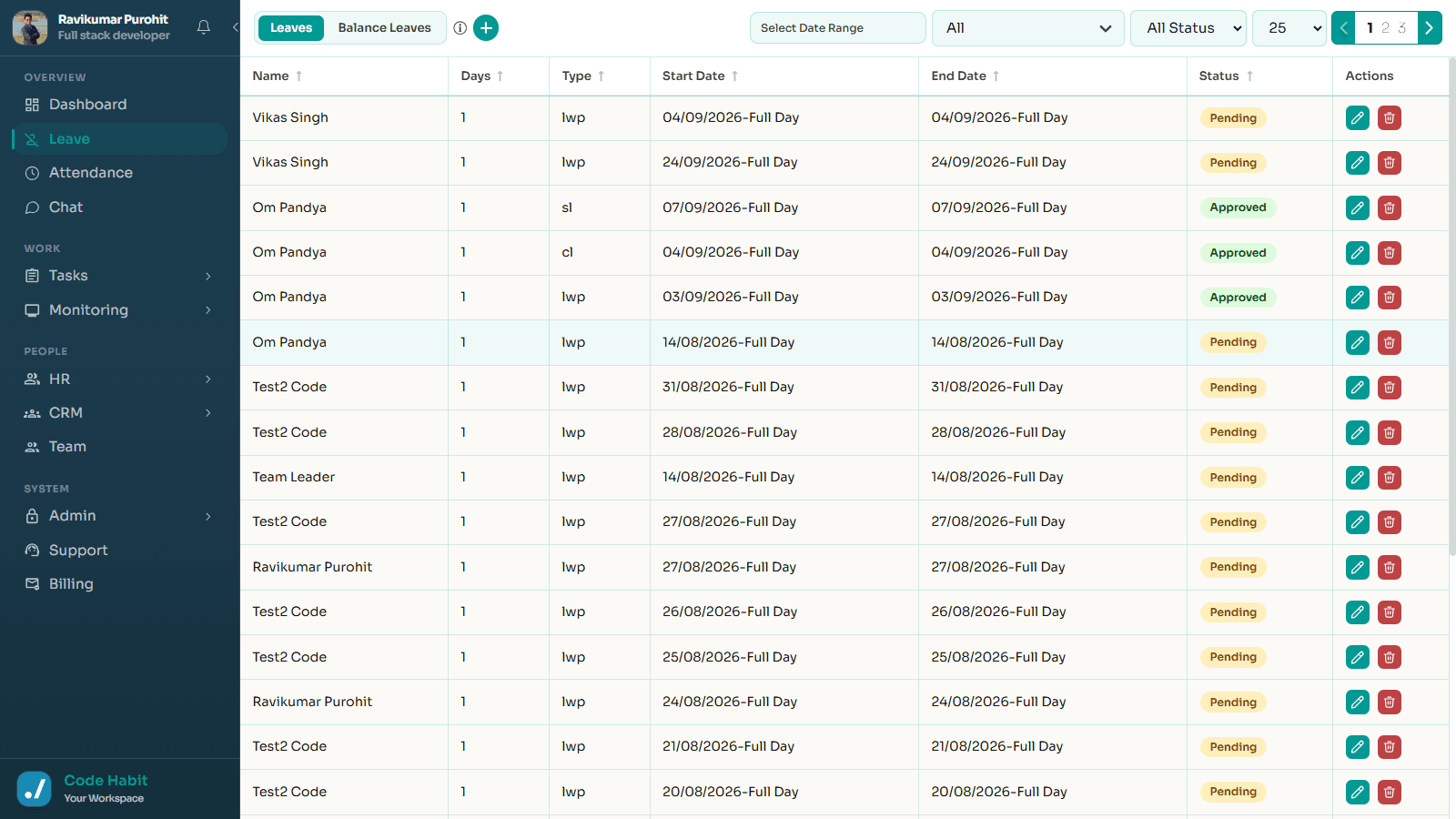 Leave Policy Configurations List