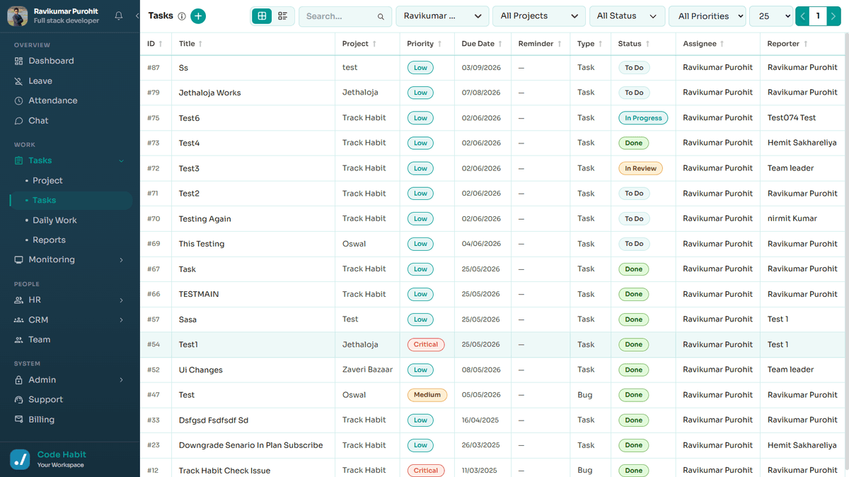 TrackHabit task list with status and priority