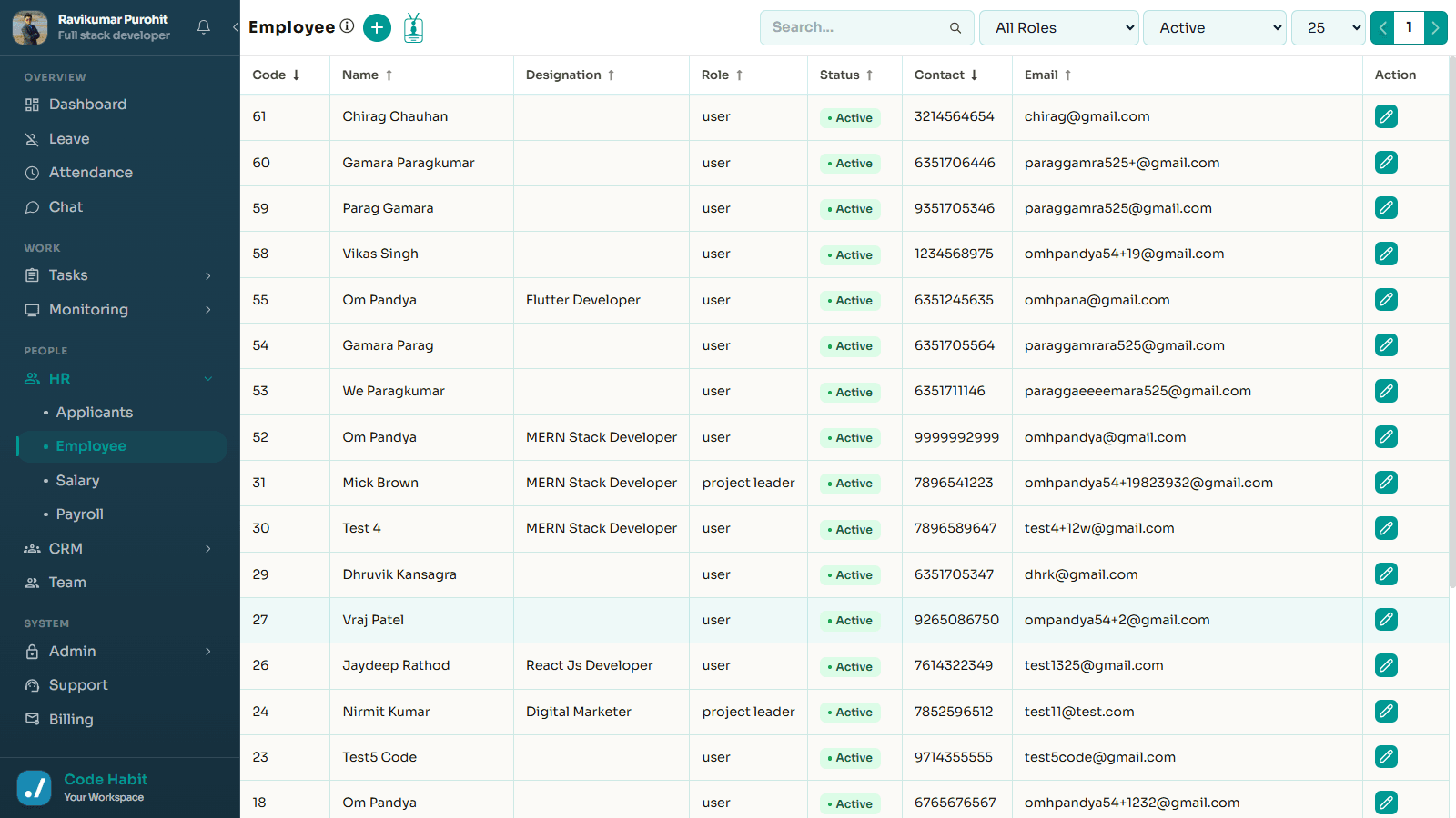Employee Profiles & Directory