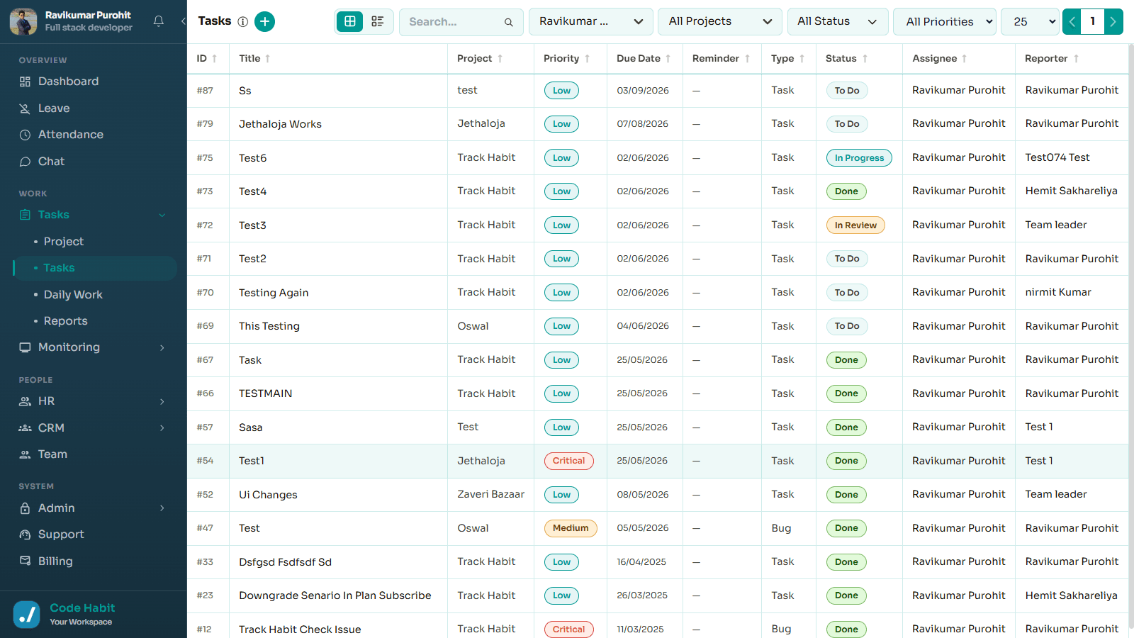 Task management list view