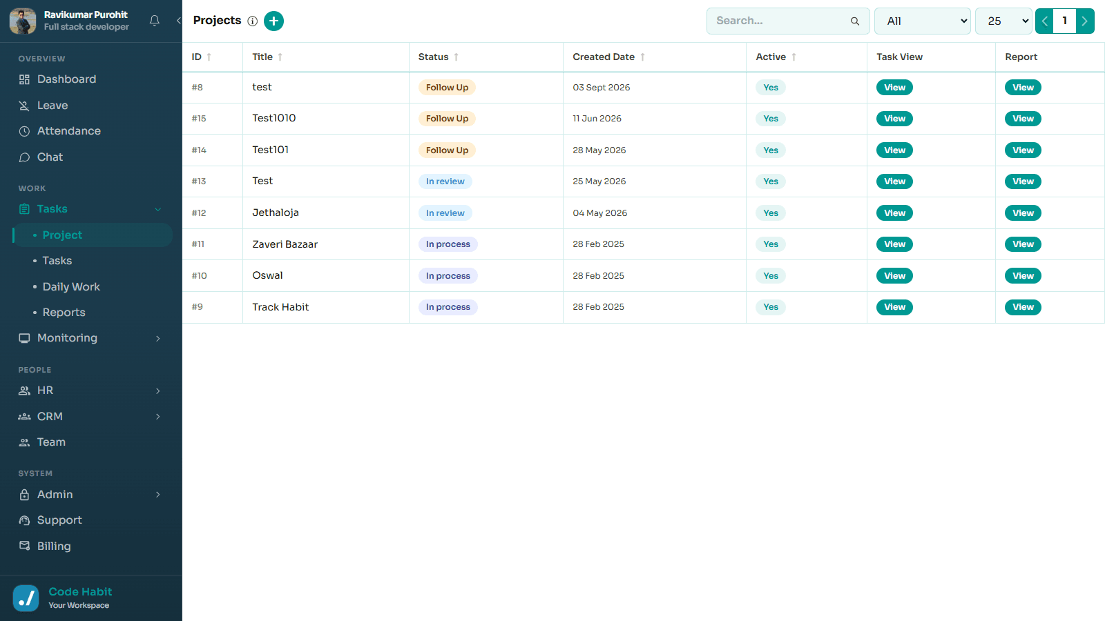 Project management dashboard